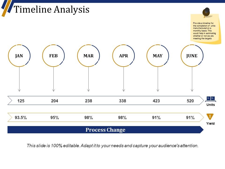 Timeline_Analysis_Ppt_PowerPoint_Presentation_Pictures_Master_Slide_Slide_1.jpg