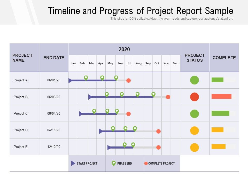 Timeline_And_Progress_Of_Project_Report_Sample_Ppt_PowerPoint_Presentation_Summary_Graphics_Template_PDF_Slide_1.jpg