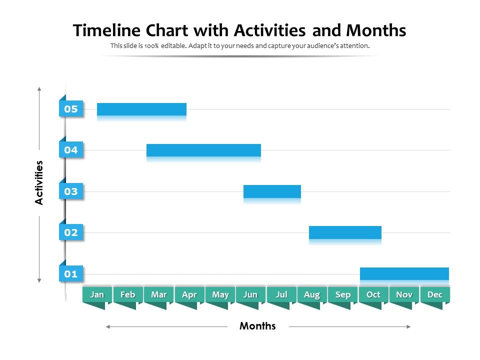 Timeline_Chart_With_Activities_And_Months_Ppt_PowerPoint_Presentation_Ideas_Graphics_PDF_Slide_1.jpg