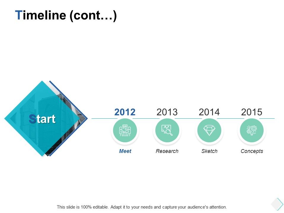 Timeline_Cont_Four_Year_Process_Ppt_PowerPoint_Presentation_Layouts_Examples_Slide_1.jpg