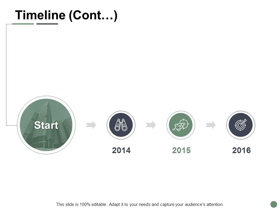 Timeline_Cont_Three_Year_Process_Ppt_PowerPoint_Presentation_Model_Master_Slide_Slide_1.jpg