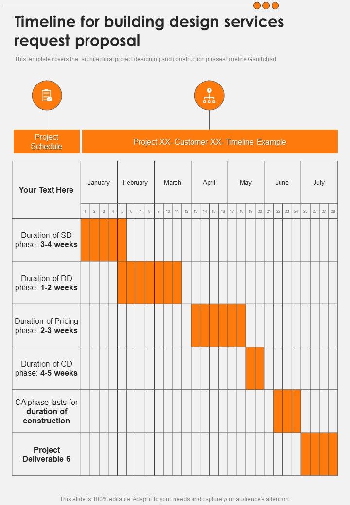 Timeline For Building Design Services Request Proposal One Pager Sample Example Document Slide01