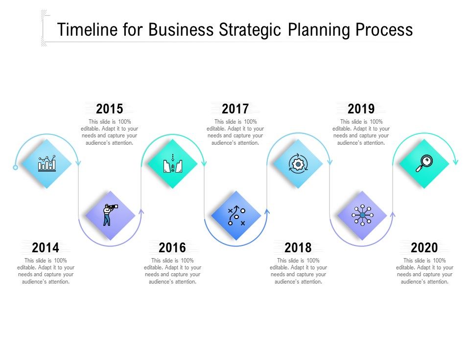 Timeline_For_Business_Strategic_Planning_Process_Ppt_PowerPoint_Presentation_Model_Layout_Ideas_PDF_Slide_1.jpg