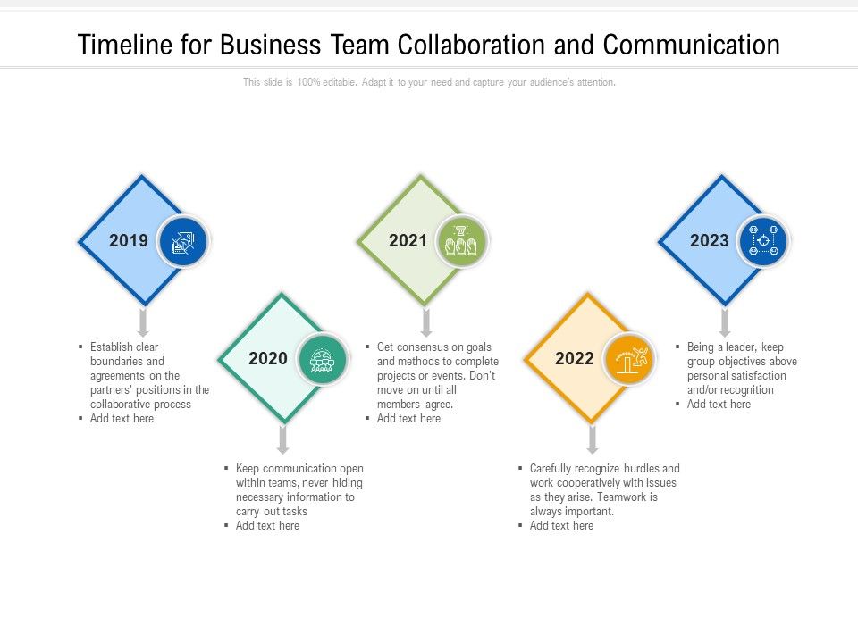 Timeline_For_Business_Team_Collaboration_And_Communication_Ppt_PowerPoint_Presentation_File_Slides_PDF_Slide_1.jpg
