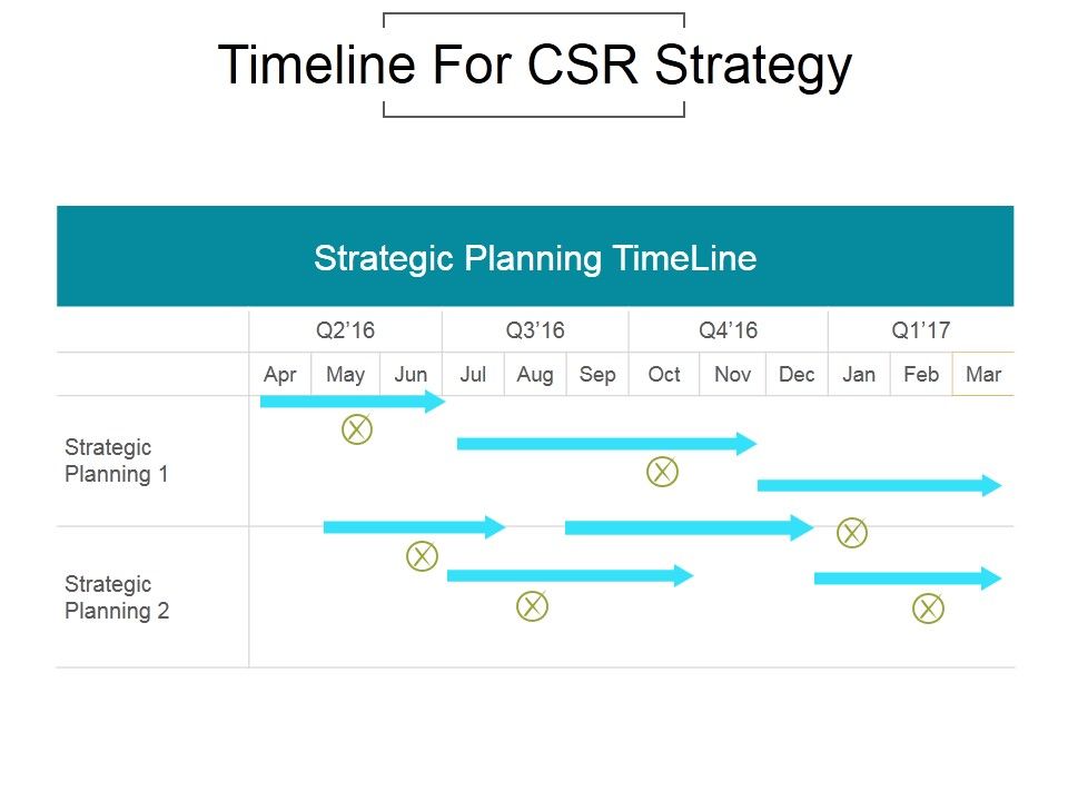 Timeline_For_Csr_Strategy_Ppt_PowerPoint_Presentation_Template_Slide_1.jpg