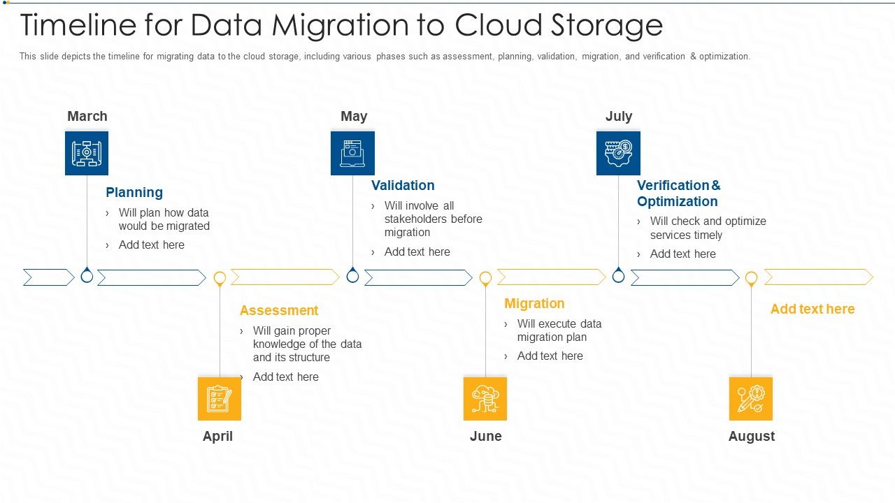Timeline_For_Data_Migration_To_Cloud_Storage_Ppt_Pictures_Portfolio_PDF_Slide_1.jpg