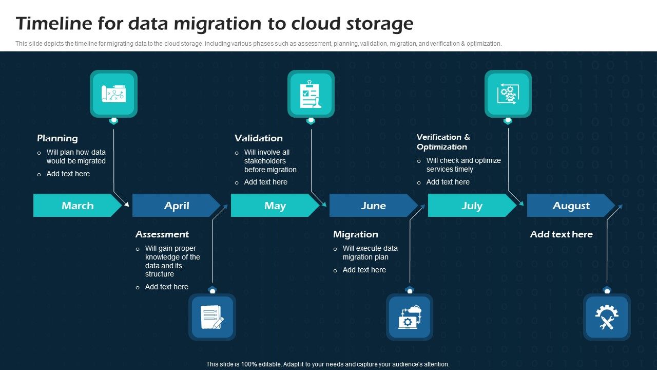 Timeline_For_Data_Migration_To_Cloud_Storage_Virtual_Cloud_Network_IT_Ppt_Visual_Aids_Example_2015_PDF_Slide_1.jpg