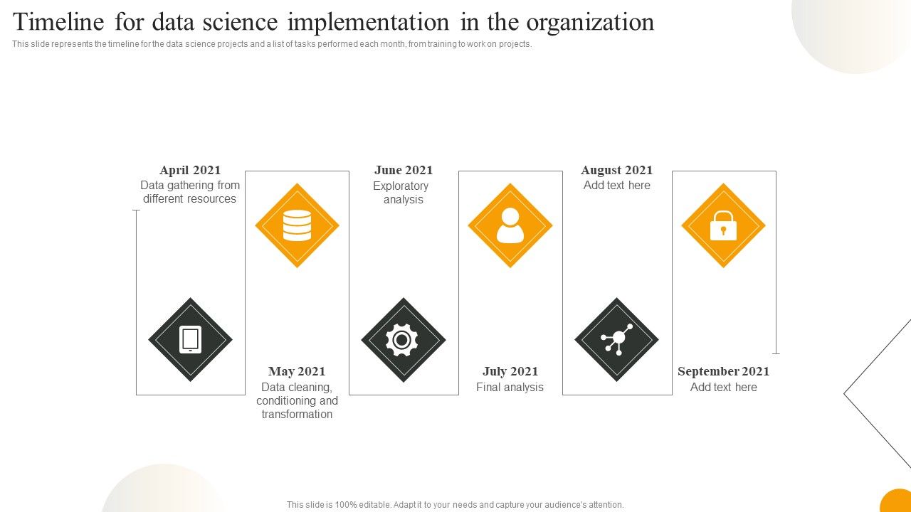 Timeline_For_Data_Science_Implementation_In_The_Organization_Sample_PDF_Slide_1.jpg