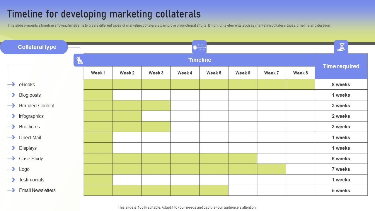 Timeline_For_Developing_Marketing_Collaterals_Ppt_PowerPoint_Presentation_File_Example_PDF_Slide_1.jpg