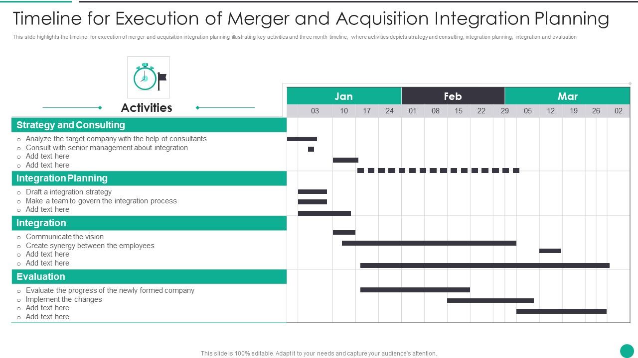 Timeline_For_Execution_Of_Merger_And_Acquisition_Integration_Planning_Guidelines_PDF_Slide_1.jpg