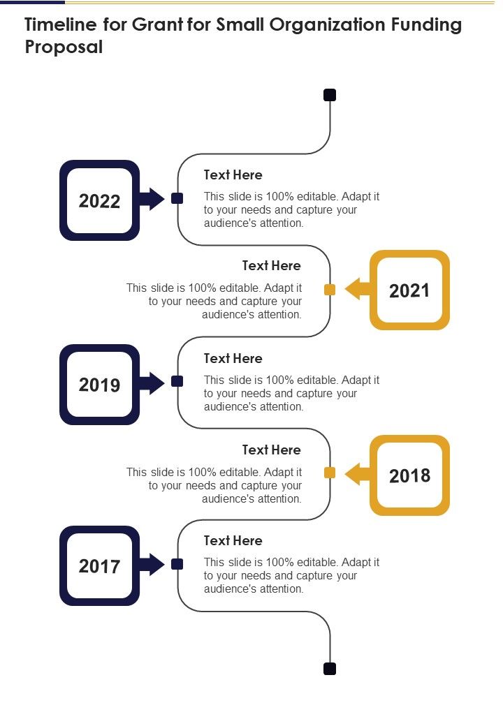 Timeline For Grant For Small Organization Funding Proposal One Pager Sample Example Document Slide01