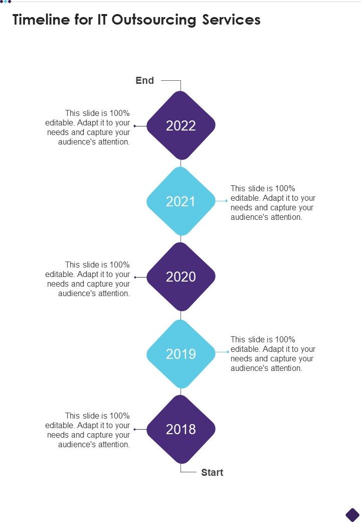 Timeline_For_IT_Outsourcing_Services_One_Pager_Sample_Example_Document_Slide_1.jpg