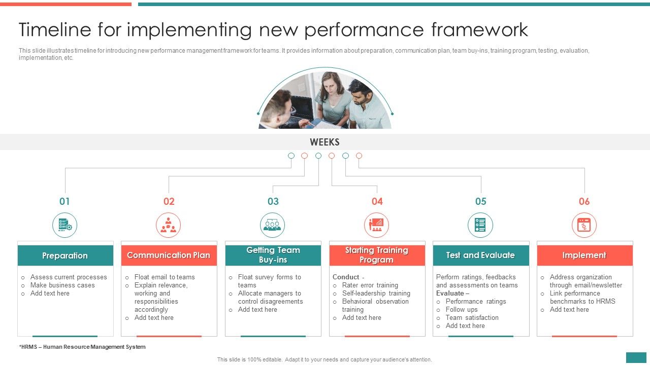Timeline_For_Implementing_New_Performance_Framework_Building_Efficient_Workplace_Performance_Ideas_PDF_Slide_1.jpg