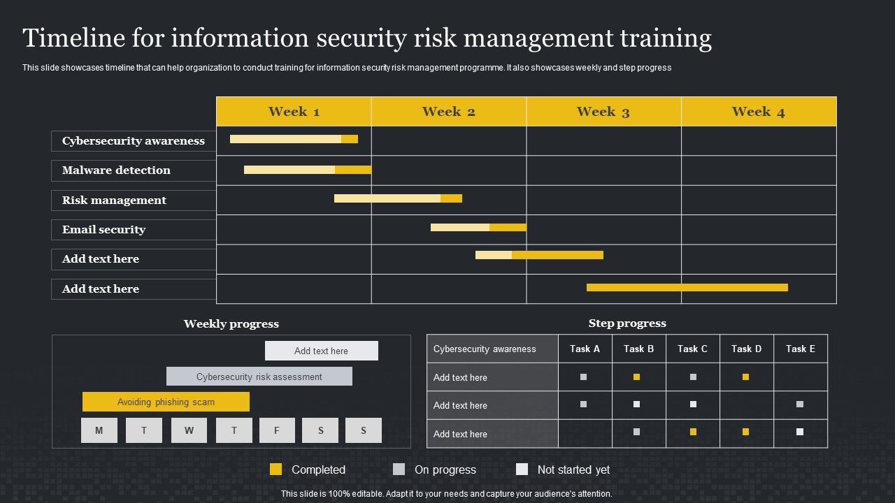 Timeline_For_Information_Security_Risk_Management_Training_Cybersecurity_Risk_Assessment_Pictures_PDF_Slide_1.jpg