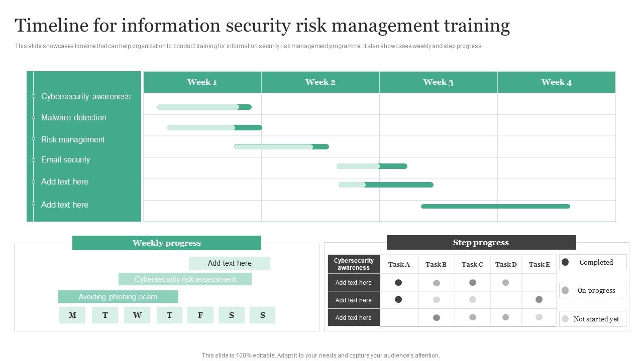 Timeline_For_Information_Security_Risk_Management_Training_Information_Security_Risk_Administration_Designs_PDF_Slide_1.jpg