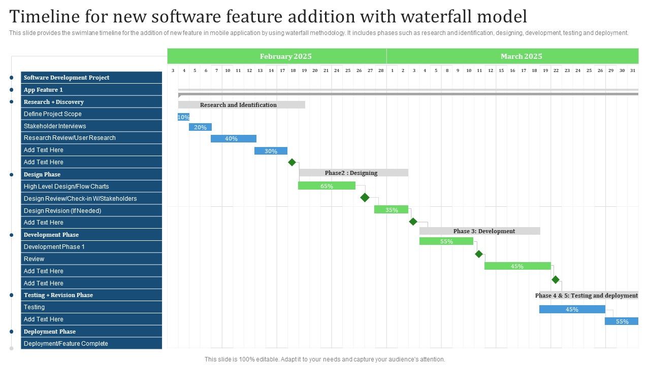 Timeline_For_New_Software_Feature_Addition_With_Waterfall_Model_Microsoft_PDF_Slide_1.jpg