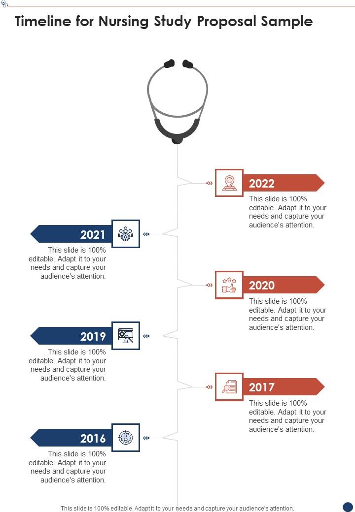 Timeline For Nursing Study Proposal Sample One Pager Sample Example Document Slide01