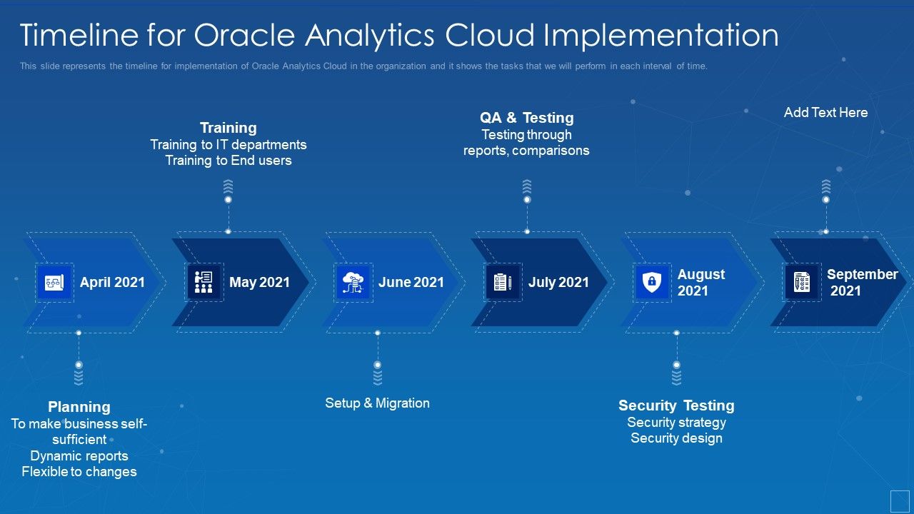 Timeline_For_Oracle_Analytics_Cloud_Implementation_Graphics_PDF_Slide_1.jpg