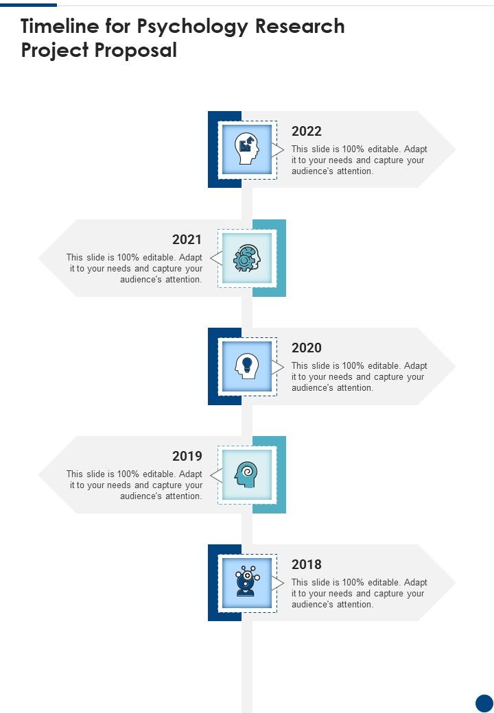 Timeline For Psychology Research Project Proposal One Pager Sample Example Document Slide01
