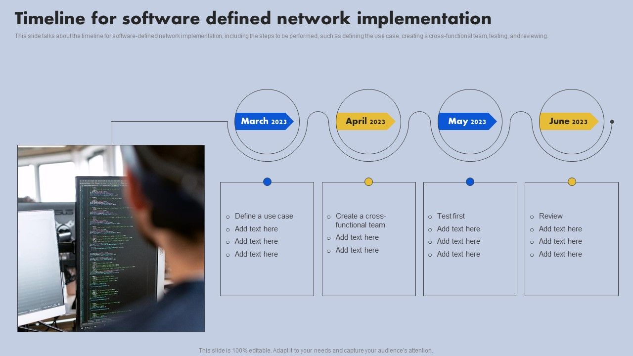 Timeline_For_Software_Defined_Network_Implementation_Ppt_Good_PDF_Slide_1.jpg