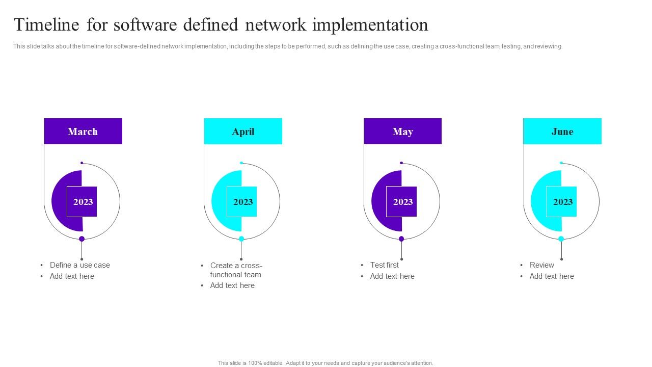 Timeline_For_Software_Defined_Network_Implementation_Ppt_Layouts_Skills_PDF_Slide_1.jpg