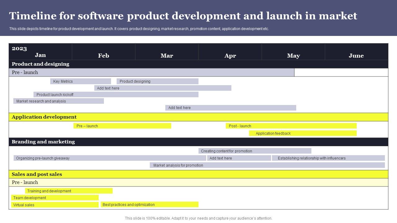 Timeline_For_Software_Product_Development_And_Launch_In_Market_Formats_PDF_Slide_1.jpg
