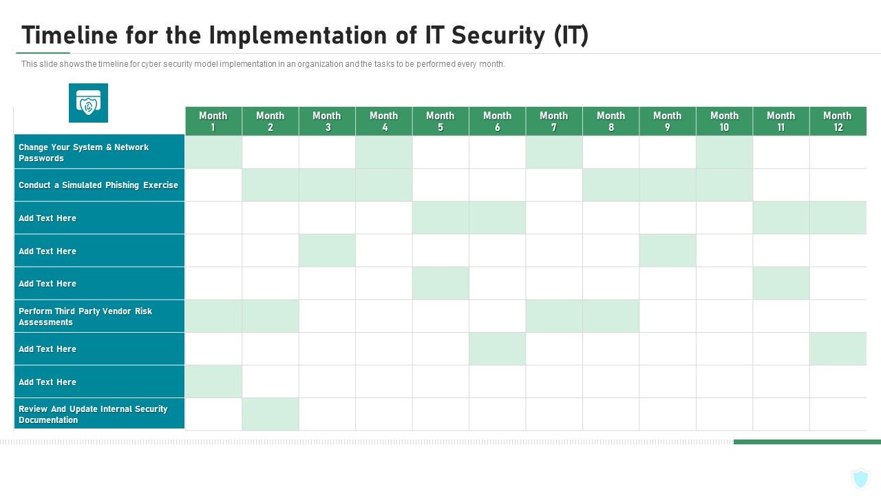 Timeline_For_The_Implementation_Of_IT_Security_IT_Ppt_Inspiration_Portrait_PDF_Slide_1.jpg