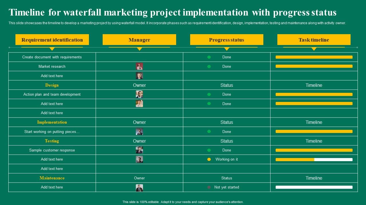 Timeline_For_Waterfall_Marketing_Project_Implementation_With_Progress_Status_Ppt_Pictures_Influencers_PDF_Slide_1.jpg