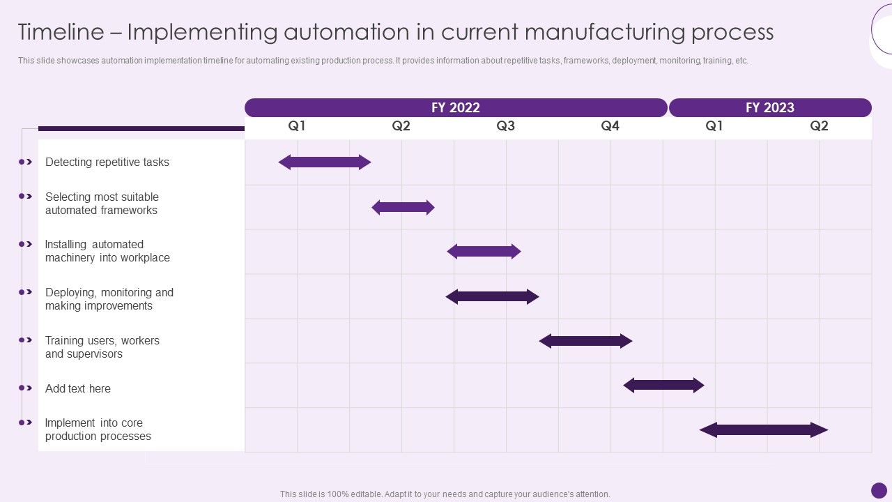 Timeline_Implementing_Automation_In_Current_Manufacturing_Process_Deploying_Automation_To_Enhance_Structure_PDF_Slide_1.jpg