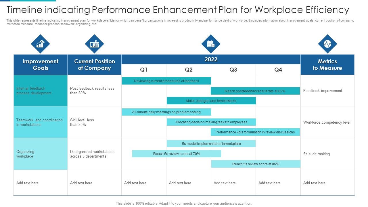Timeline_Indicating_Performance_Enhancement_Plan_For_Workplace_Efficiency_Information_PDF_Slide_1.jpg