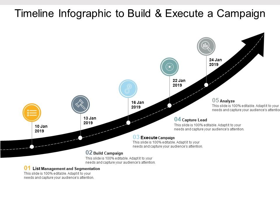 Timeline_Infographic_To_Build_And_Execute_A_Campaign_Ppt_PowerPoint_Presentation_File_Graphics_Tutorials_Slide_1.jpg