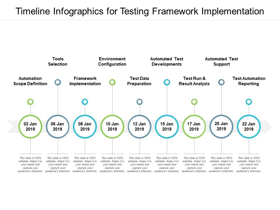 Timeline_Infographics_For_Testing_Framework_Implementation_Ppt_PowerPoint_Presentation_Ideas_Visual_Aids_Slide_1.jpg