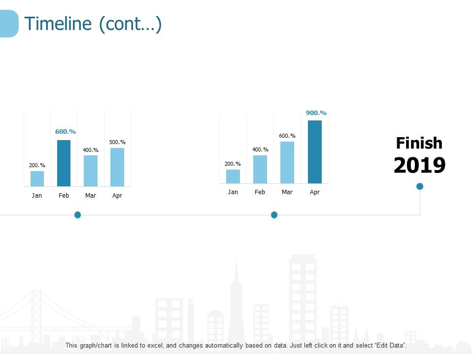 Timeline_Management_Ppt_PowerPoint_Presentation_Slides_Outfit_Slide_1.jpg