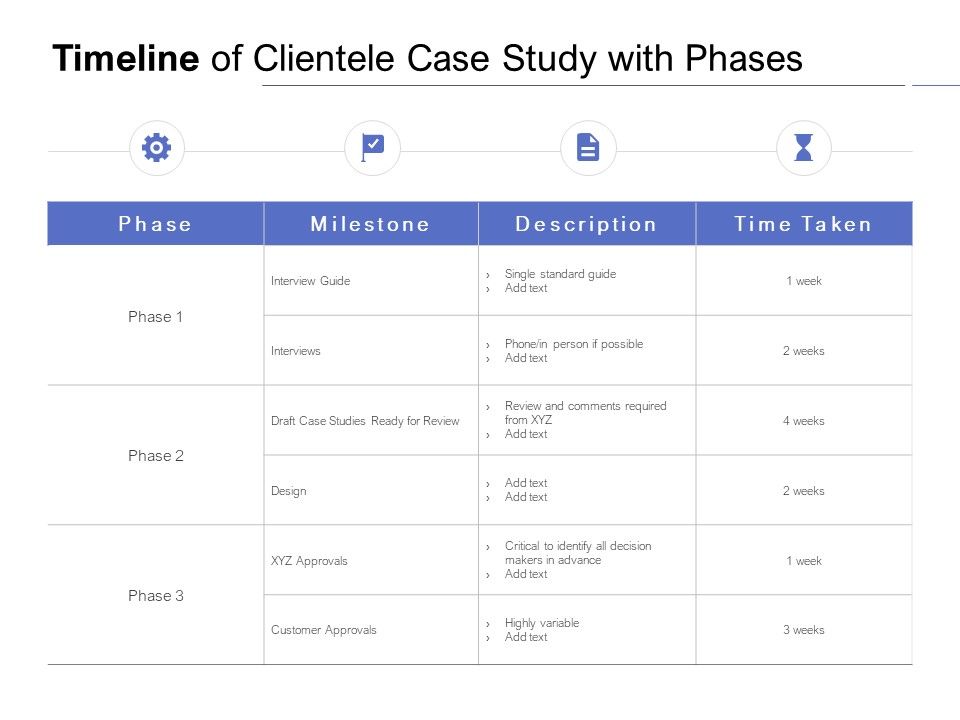Timeline_Of_Clientele_Case_Study_With_Phases_Ppt_PowerPoint_Presentation_Show_Topics_Slide_1.jpg