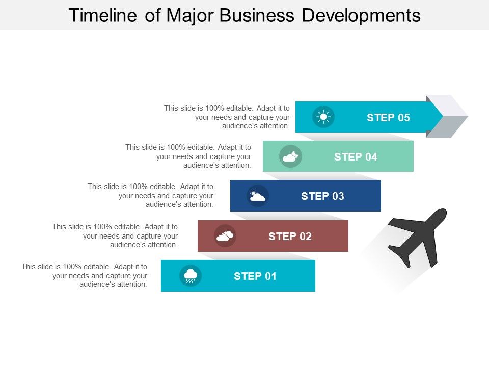 Timeline_Of_Major_Business_Developments_Ppt_PowerPoint_Presentation_Slides_Graphics_Slide_1.jpg