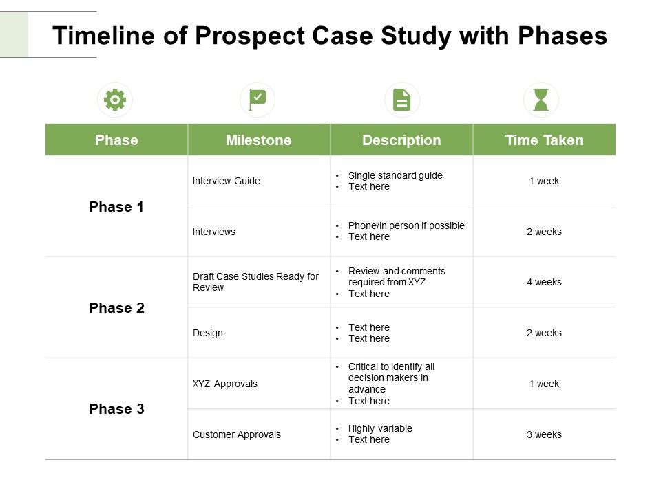 Timeline_Of_Prospect_Case_Study_With_Phases_Ppt_PowerPoint_Presentation_Layouts_Slideshow_Slide_1.jpg