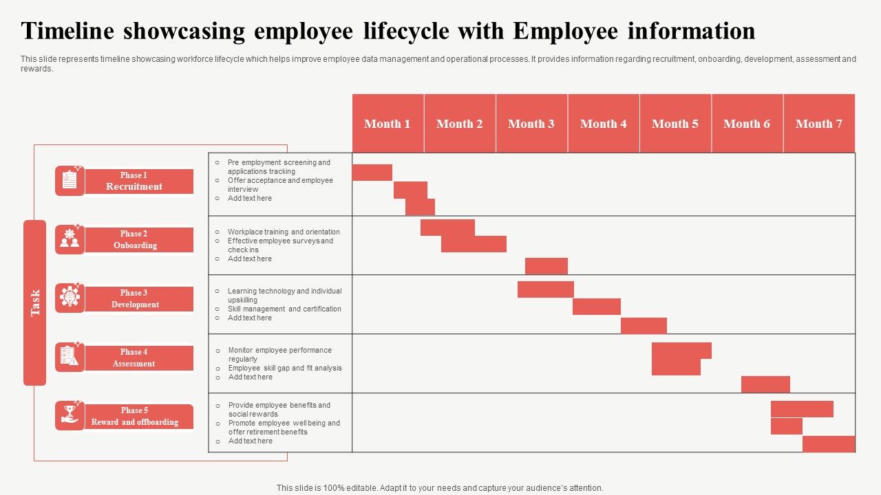 Timeline_Showcasing_Employee_Lifecycle_With_Employee_Information_Pictures_PDF_Slide_1.jpg