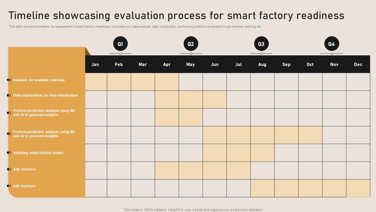 Timeline_Showcasing_Evaluation_Process_For_Smart_Factory_Readiness_Portrait_PDF_Slide_1.jpg