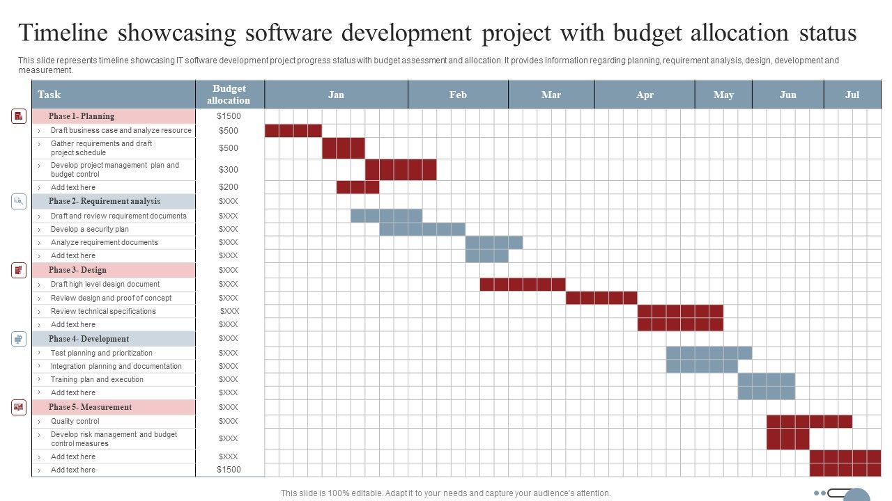 Timeline_Showcasing_Software_Development_Project_With_Budget_Allocation_Status_Slides_PDF_Slide_1.jpg