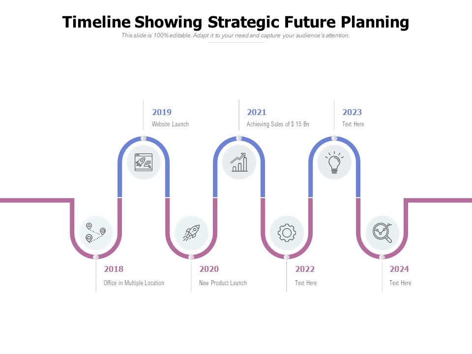 Timeline_Showing_Strategic_Future_Planning_Ppt_PowerPoint_Presentation_Slides_Example_Topics_Slide_1.jpg