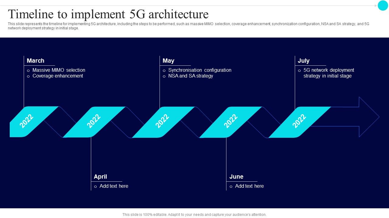 Timeline_To_Implement_5G_Architecture_5G_Functional_Architecture_Background_PDF_Slide_1.jpg