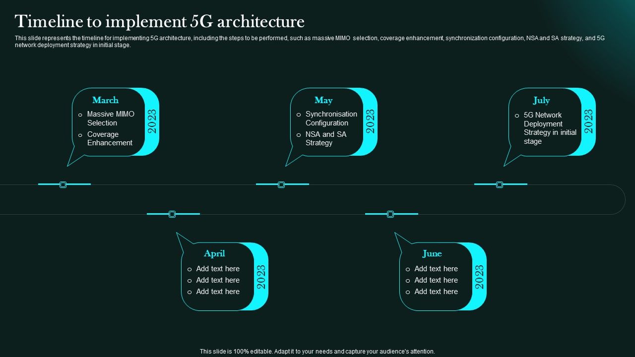 Timeline_To_Implement_5G_Architecture_5G_Network_Functional_Architecture_Ideas_PDF_Slide_1.jpg