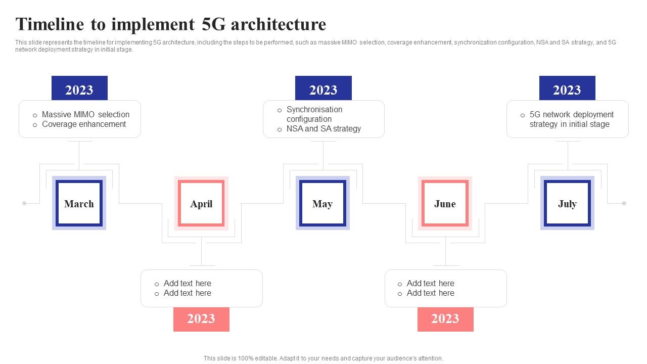 Timeline_To_Implement_5G_Architecture_5G_Network_Structure_Diagrams_PDF_Slide_1.jpg