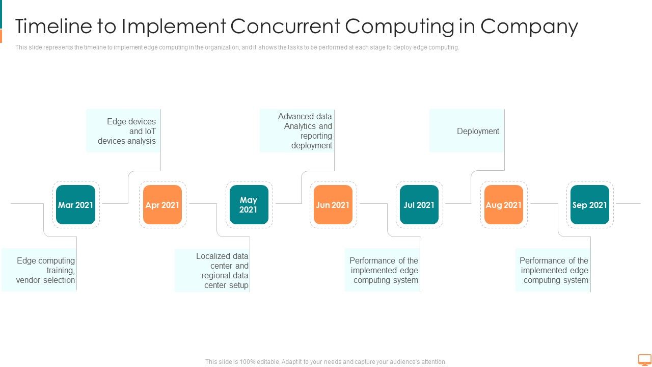 Timeline_To_Implement_Concurrent_Computing_In_Company_Ppt_Model_Graphics_PDF_Slide_1.jpg