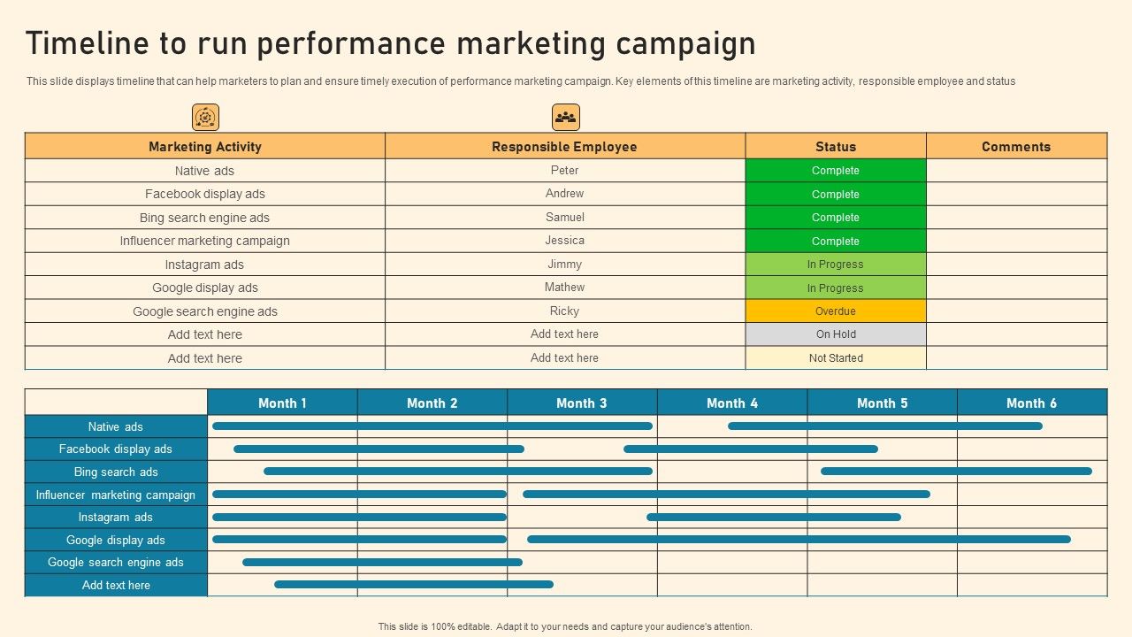 Timeline_To_Run_Performance_Marketing_Campaign_Ppt_PowerPoint_Presentation_Diagram_Graph_Charts_PDF_Slide_1.jpg