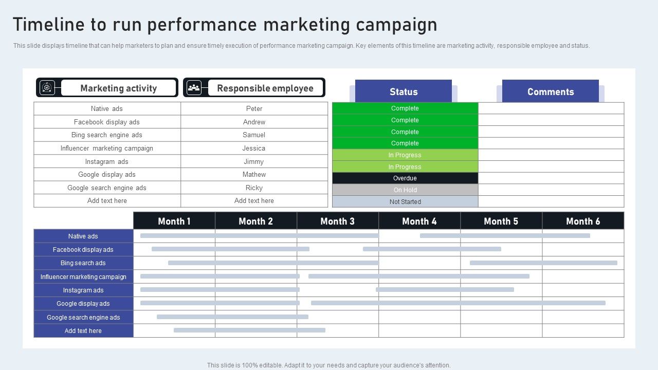 Timeline_To_Run_Performance_Marketing_Campaign_Topics_PDF_Slide_1.jpg