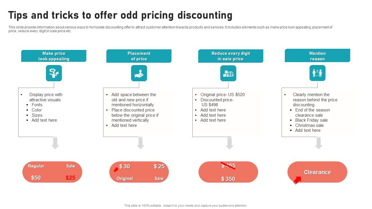 Tips_And_Tricks_To_Offer_Odd_Pricing_Discounting_Ideas_PDF_Slide_1.jpg