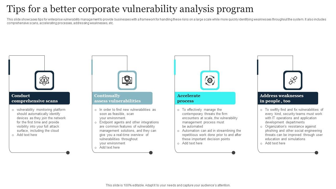 Tips_For_A_Better_Corporate_Vulnerability_Analysis_Program_Mockup_PDF_Slide_1.jpg