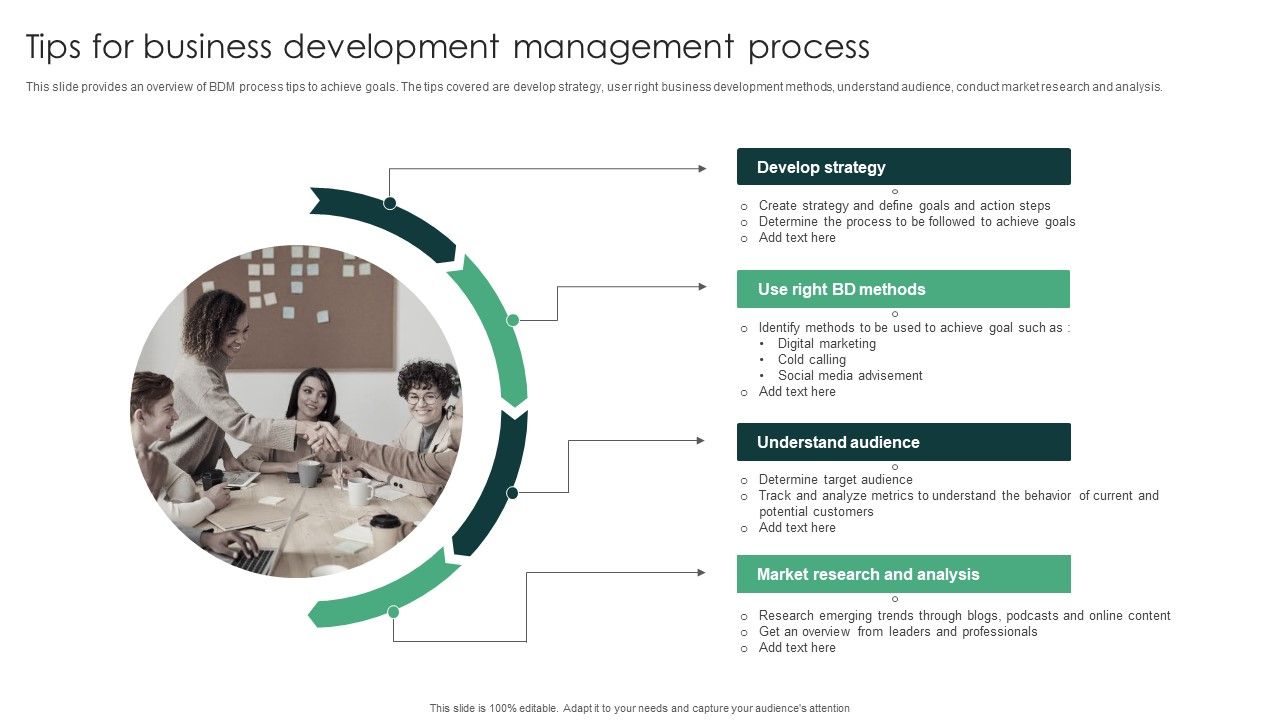 Tips_For_Business_Development_Management_Process_Ideas_PDF_Slide_1.jpg