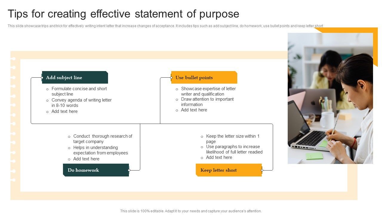 Tips_For_Creating_Effective_Statement_Of_Purpose_Portrait_PDF_Slide_1.jpg